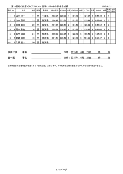 リザルト