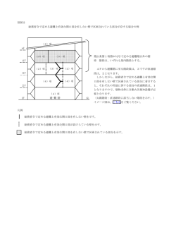 別図2 総務省令で定める避難上有効な開口部を有しない壁で区画されて