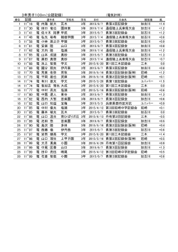 3年男子100m（公認記録）