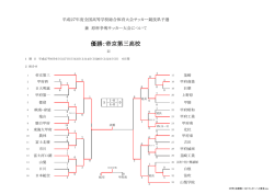 H27年度インターハイ山梨県予選結果