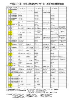 平成27年度 岐阜工業高校サッカー部 夏期休暇活動計画表