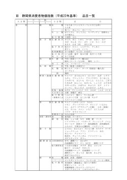品目一覧・静岡県消費者物価指数の概要（PDF：379KB）