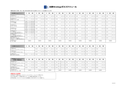 出願Strategyゼミスケジュール