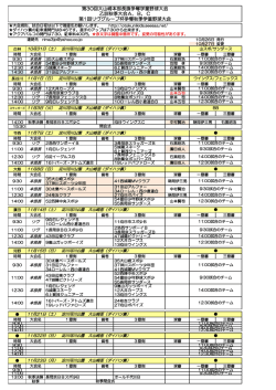 第30回大山崎本部長旗争奪学童野球大会 乙訓秋季大会A，B，C 第1回