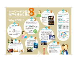 Why KOBE - 神戸市 企業進出総合サイト START UP! KOBE