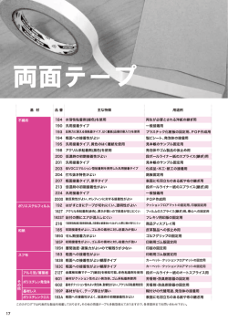 両面テープ