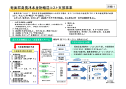 奄美群島農林水産物輸送コスト支援事業