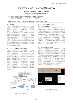 プログラミングのビジュアル学習システム