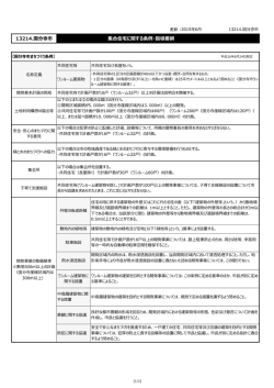 集合住宅に関する条例・指導要綱 13214.国分寺市