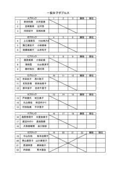 一般女子ダブルス