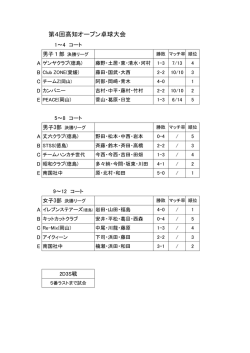 詳細はこちら