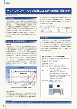 ナノインデンテーション試験によるめっき膜の硬度測定