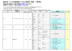 船会社別 CY・CFS保税地域コードおよび通知先一覧表 ＜神戸港＞