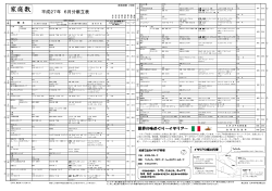 献立表6月（PDF：281.5KB）