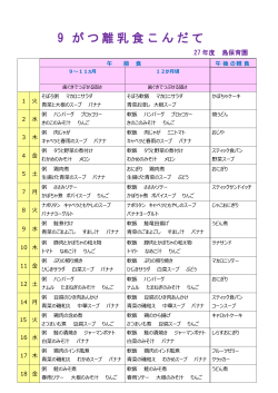 9 がつ離乳食こんだて 表