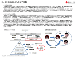 日赤のこころのケア活動