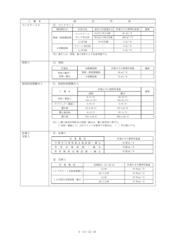 資料39-2（差替頁