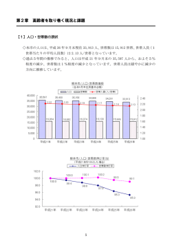 第2章 高齢者を取り巻く現況と課題 [PDFファイル／390KB]