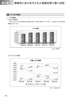 ーーー泉南市における子どもと家庭を取り巻く状ラ