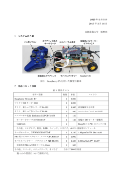 設計資料 - 京都産業大学