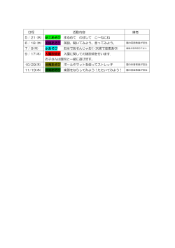 日程 活動内容 備考 5 / 21 (木) 粘土あそび まるめて のばして こ～ねこね