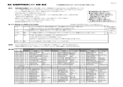 第8回 東京都高等学校軽音楽コンテスト 準決勝 諸注意 スタジオ A