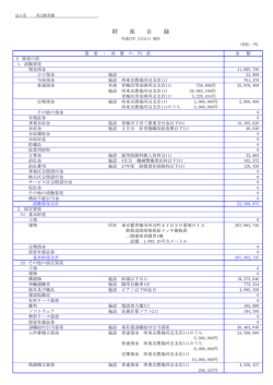 財産目録 - 河辺保育園