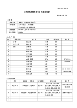 東関東