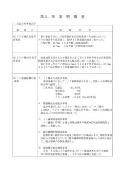 ア．ノリ種苗生産配布事業 富津事業所において、ノリ養殖種苗を生産し