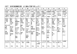 H27 8月の給食献立表 よく噛んで食べましょう！