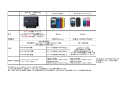 光ポータブル SIMフリー版 （レンタル） IDEOS（日本通信） Pocket