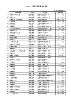 医療機関一覧（PDF:93KB）