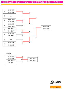 2015 funオープントーナメント 女子ダブルス 決勝トーナメント