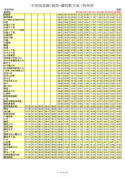 中部国道線（岡部・藤枝駅方面 ）時刻表