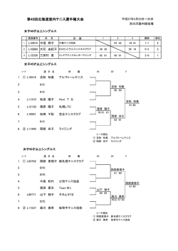 札幌 - 北海道テニス協会
