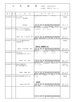 （H27.10.8） (PDF形式：51KB)