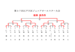 優勝：葛西西 第37回江戸川区ジュニアオールスター大会