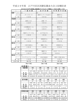 区民駅伝