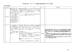 要望事項 [PDFファイル／165KB]