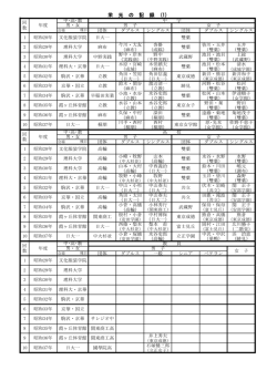 栄光の記録（PDF）