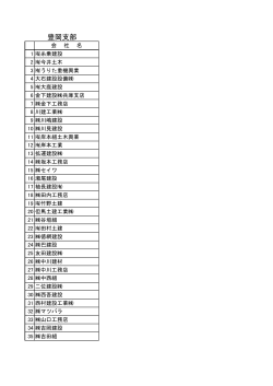 豊岡支部