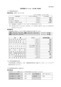 訪問看護利用料金表