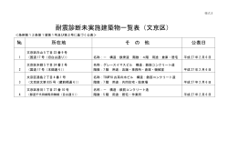 耐震診断未実施建築物一覧表（文京区）