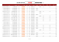 【2015/12/19】文京区新着物件リスト