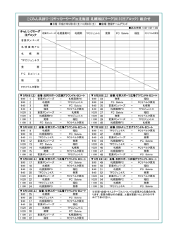 Hブロック - 札幌地区サッカー協会
