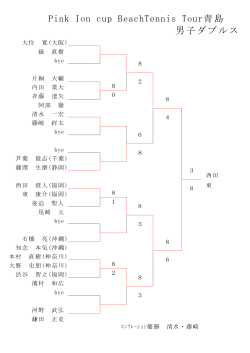 Pink Ion cup BeachTennis Tour青島 男子ダブルス