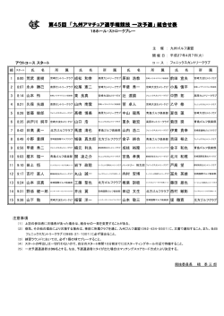 スタート表 - 九州ゴルフ連盟