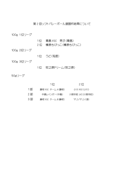 小学生大会結果PDF - 静岡県ソフトバレーボール連盟