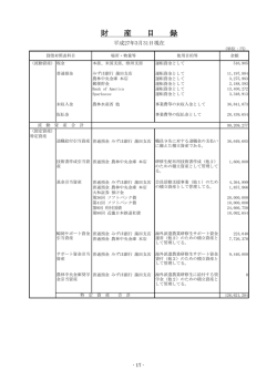 財産目録