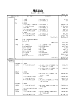 財産目録